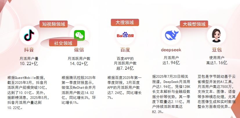 【武威】中山GEO哪家好？为什么主动优化比被动收录更有效？